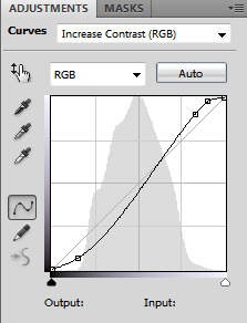 regolo le curve